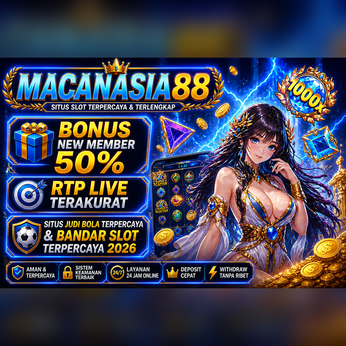 MACANASIA88  Situs Game Slot Online dengan Pilihan Lengkap