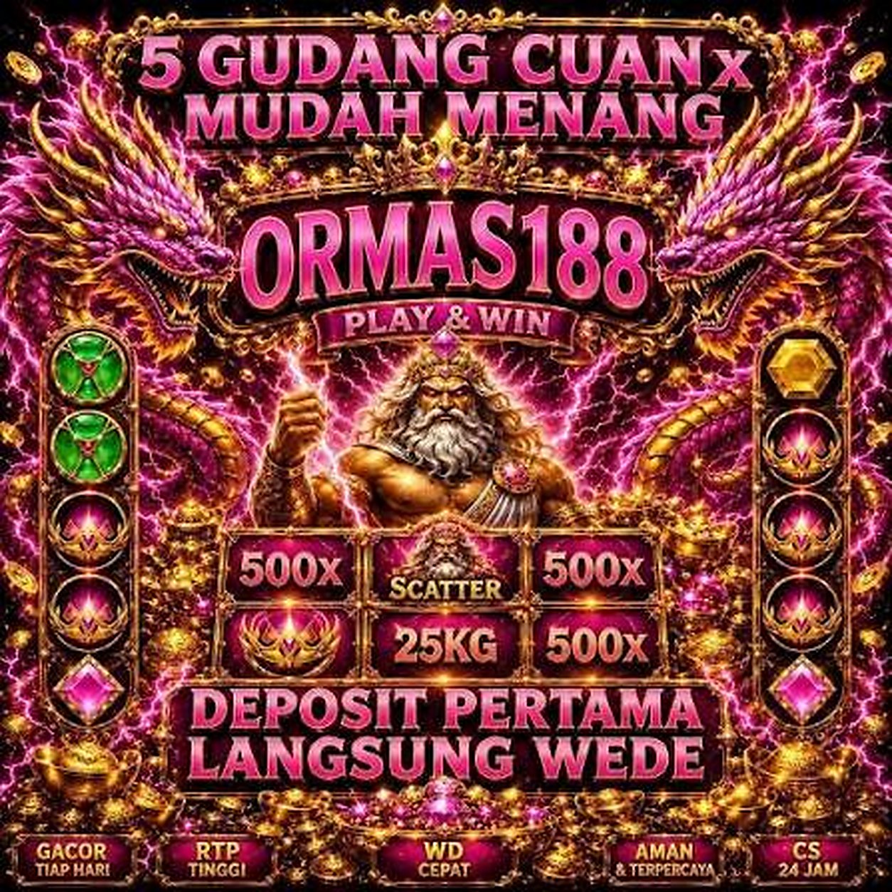 ORMAS188  Link Login Terbaru dengan Akses Cepat